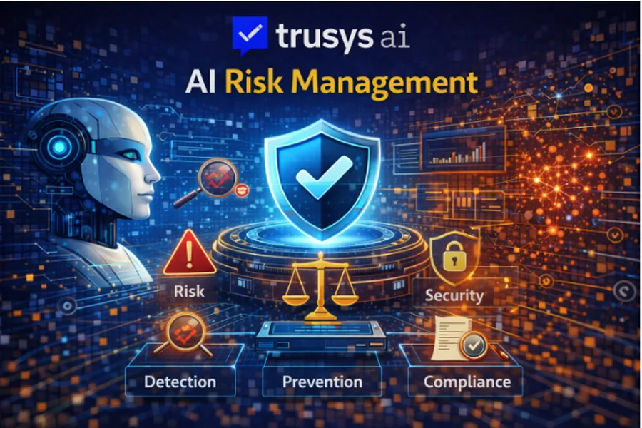 AI Risk